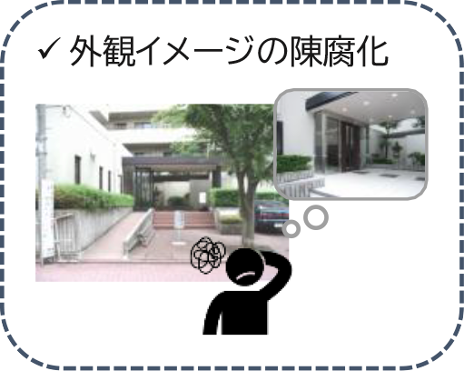 外観イメージの陳腐化