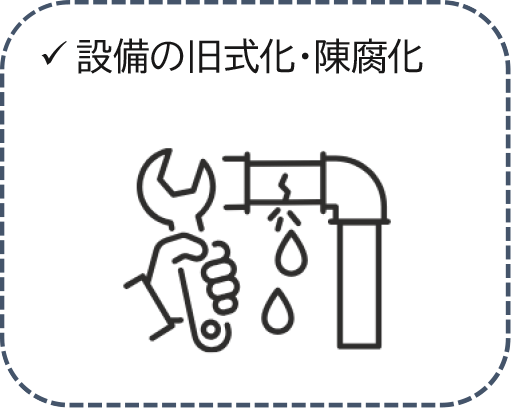設備の旧式化・陳腐化