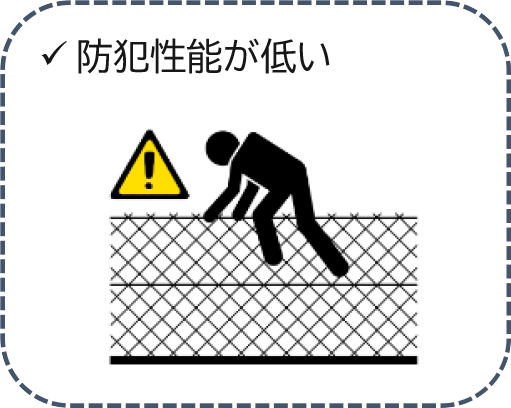 防犯性能が低い