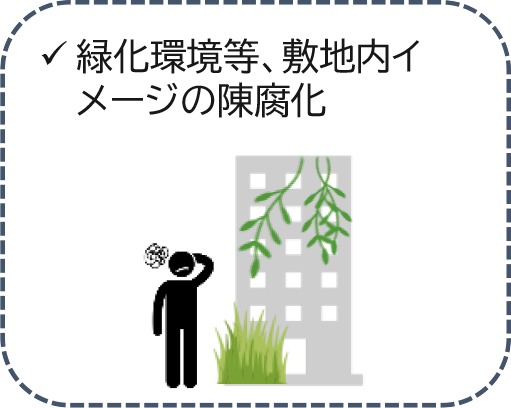 緑化環境等、敷地内イメージの陳腐化