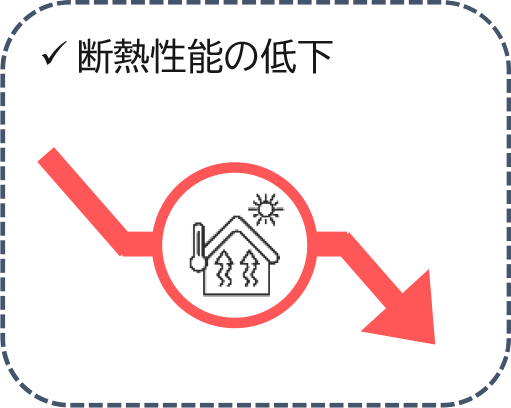 断熱性能の低下