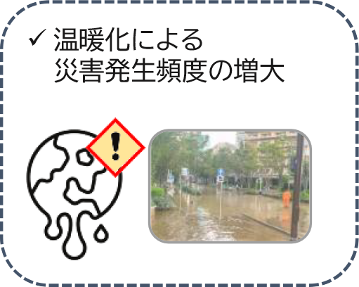 温暖化による災害発生頻度の増大