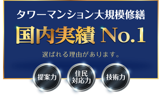 超高層マンション大規模修繕　国内実績NO.1　選ばれている理由があります。　提案力　住民対応力　技術力